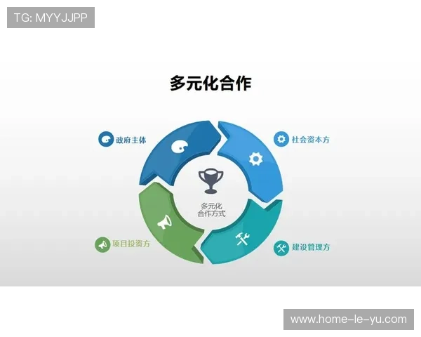 体育赛事网络版权合作模式多元化